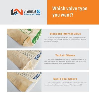 25 KG 40 KG 50 KG PP υφασμένο τσιμέντο σακίδιο κενό PP βαλβίδα σακούλα μπλοκ κάτω με βαλβίδα