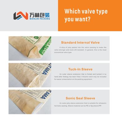 PP Τσιμεντόσακος Βαλβίδας 50KG Αδιάβροχος Πιστοποιημένος ISO